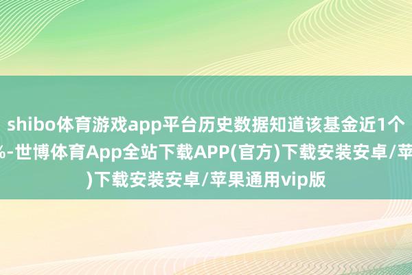 shibo体育游戏app平台历史数据知道该基金近1个月下降5.84%-世博体育App全站下载APP(官方)下载安装安卓/苹果通用vip版