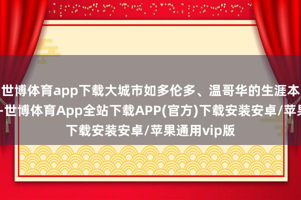 世博体育app下载大城市如多伦多、温哥华的生涯本钱相对较高-世博体育App全站下载APP(官方)下载安装安卓/苹果通用vip版