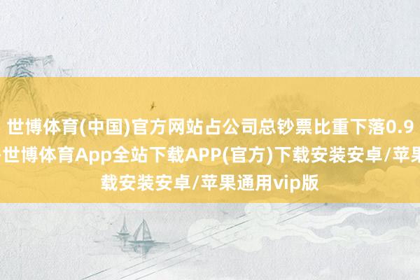 世博体育(中国)官方网站占公司总钞票比重下落0.96个百分点-世博体育App全站下载APP(官方)下载安装安卓/苹果通用vip版