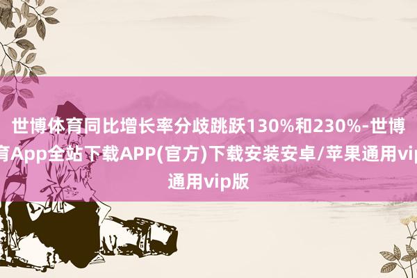 世博体育同比增长率分歧跳跃130%和230%-世博体育App全站下载APP(官方)下载安装安卓/苹果通用vip版