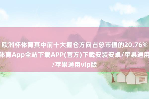 欧洲杯体育其中前十大握仓方向占总市值的20.76%-世博体育App全站下载APP(官方)下载安装安卓/苹果通用vip版