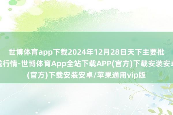 世博体育app下载2024年12月28日天下主要批发市集豌豆尖价钱行情-世博体育App全站下载APP(官方)下载安装安卓/苹果通用vip版